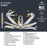 Комплект Мультитул Leatherman SURGE 830165 + Чехол для клинка универсальный Brown UA p405233brown + Фонарь
