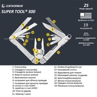 Набор Мультитул Leatherman Super Tool 300 EOD-BLACK 831368 + Удлинитель битодержателя 931009 + Комплект бит Bit Kit 2 половины
